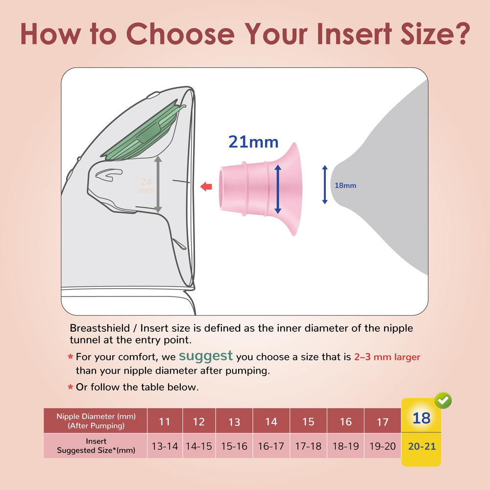 Maymom 17mm flange insert fits Momcozy 24mm cups for hands-free wear
