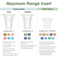 Close-up of Maymom 2-pack flange inserts showing snug fit