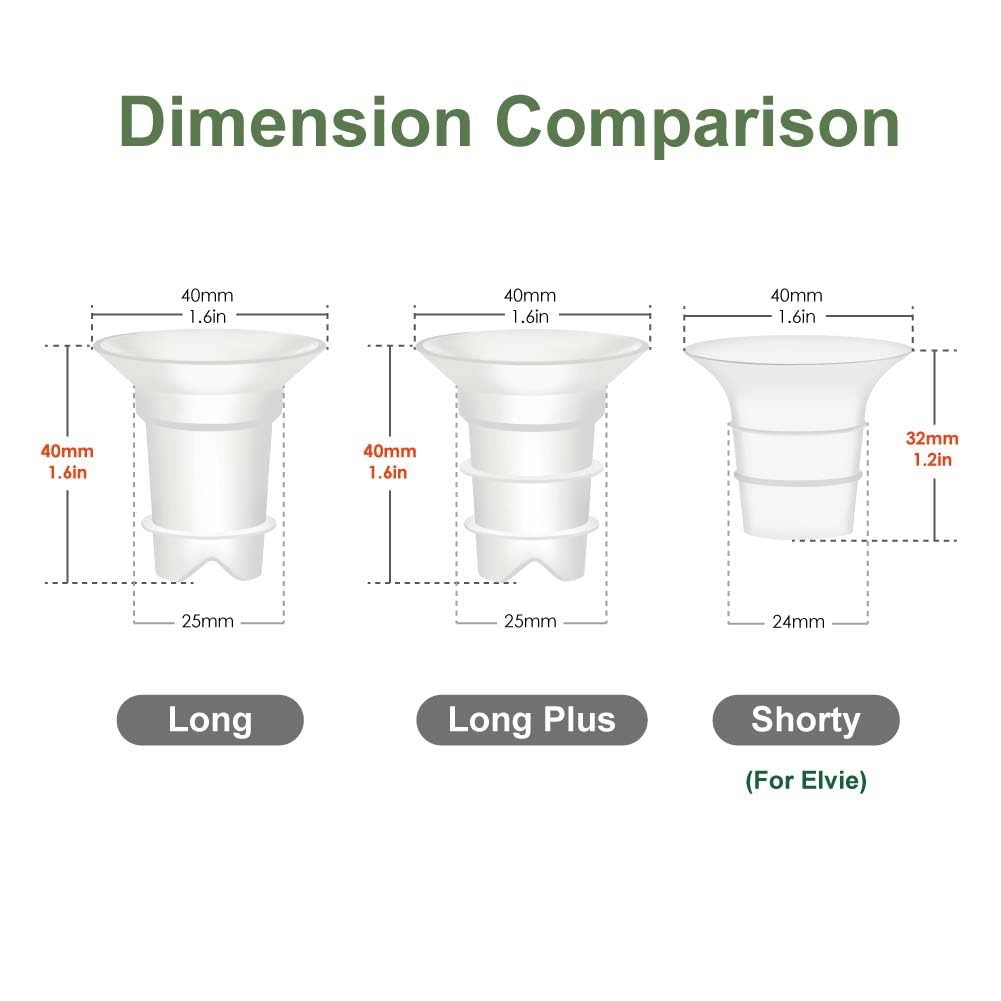 Maymom 20mm flange insert compatible with Momcozy 24mm cups