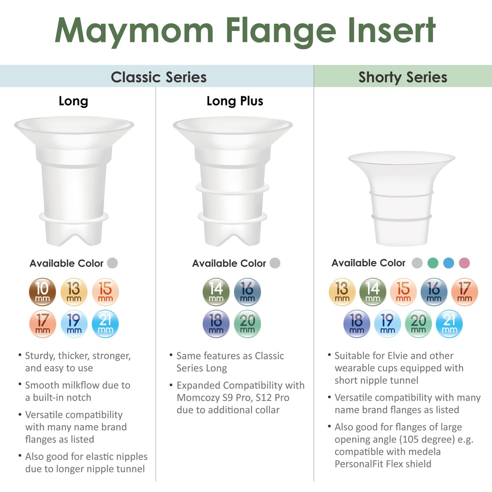 Maymom 20mm insert for Elvie Stride Cup supports snug wear and easier setup