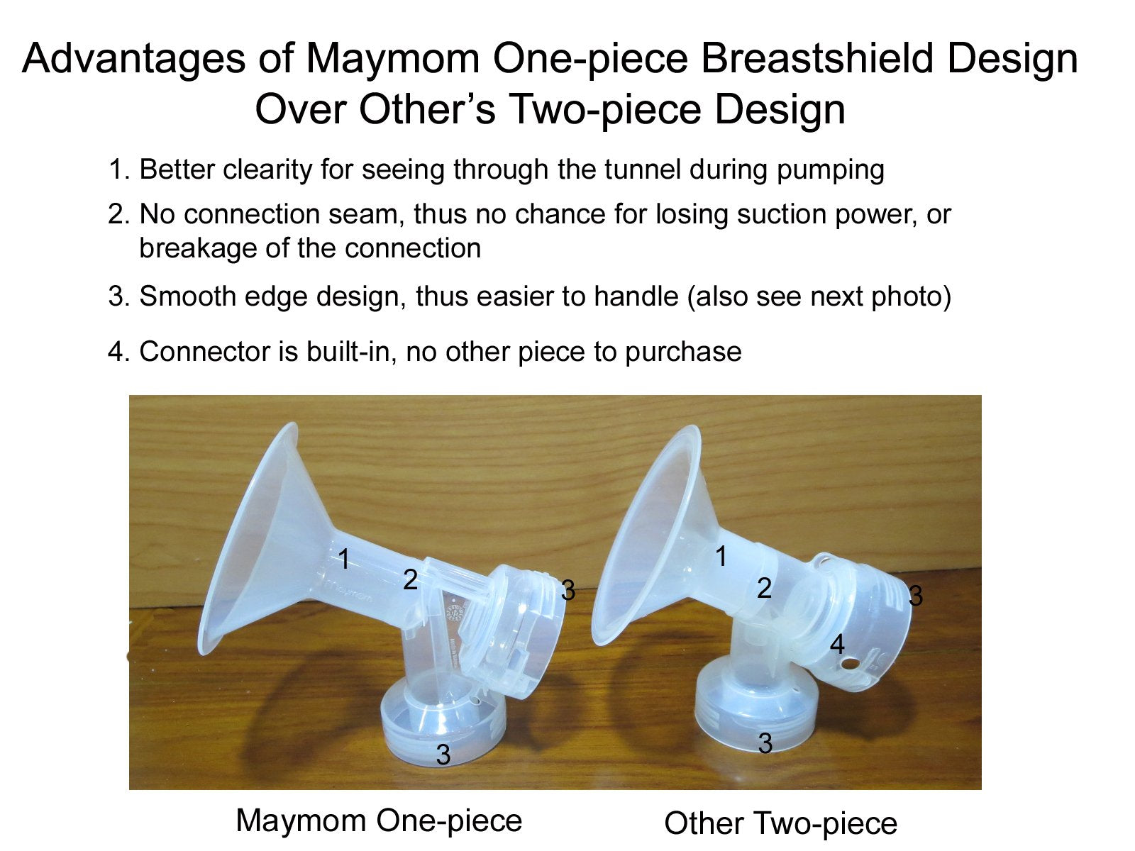 Maymom available sizes chart shows 13 to 36 mm options.