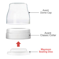 Maymom replacement sealing discs for Avent Classic bottle parts shown.
