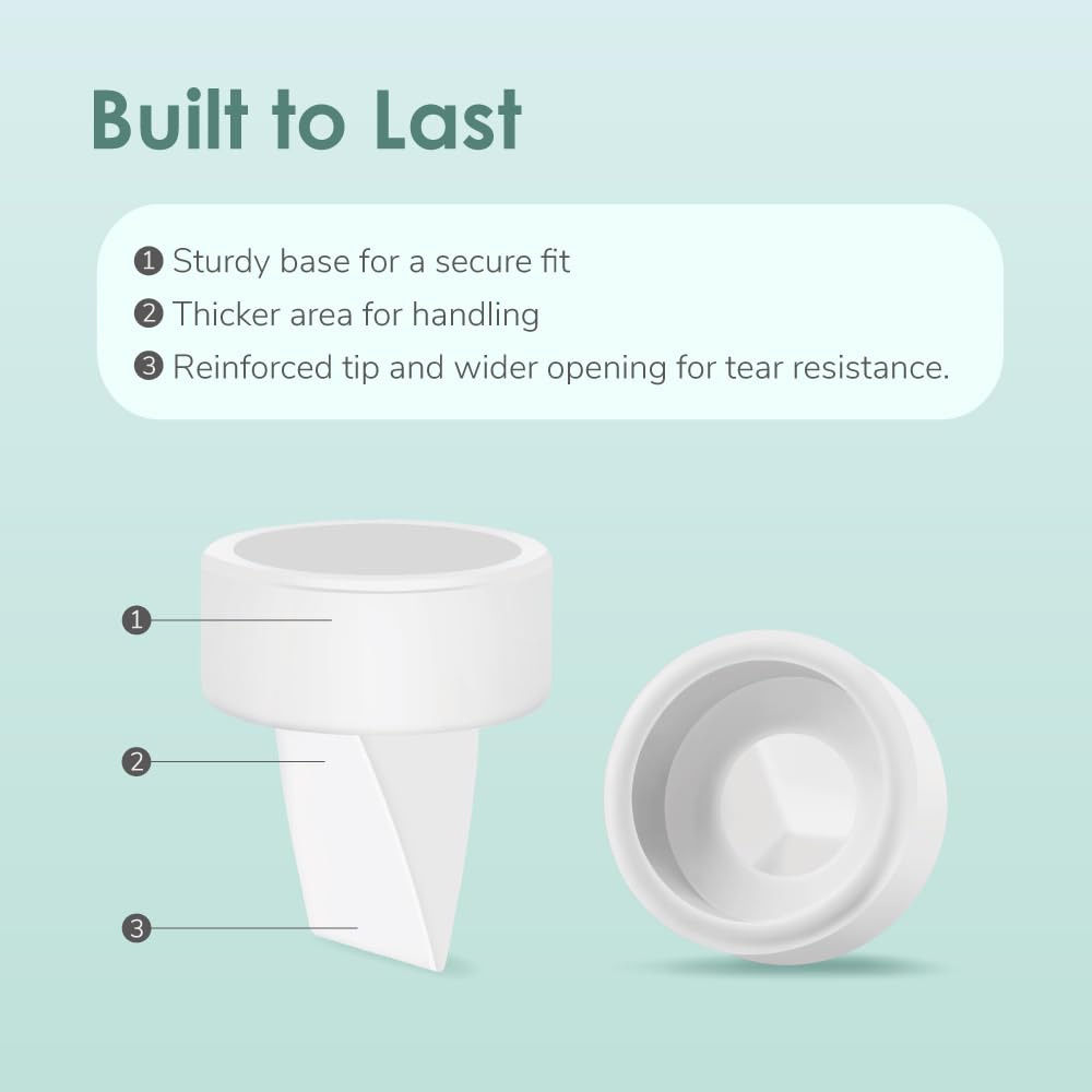 Maymom backflow protector compatibility enables flexible use with Spectra or Maymom components.