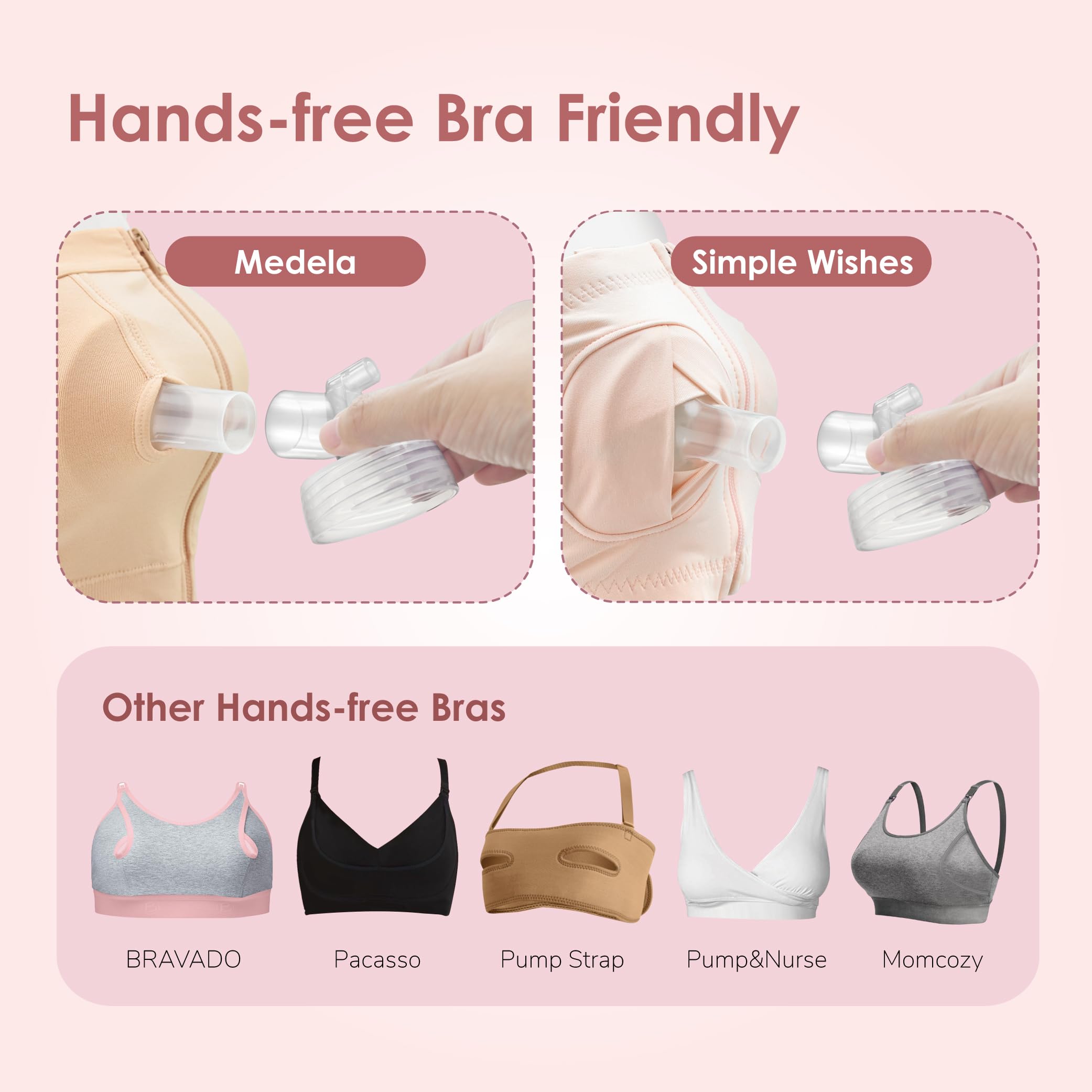 BPA and DEHP free milk-contact parts from Maymom