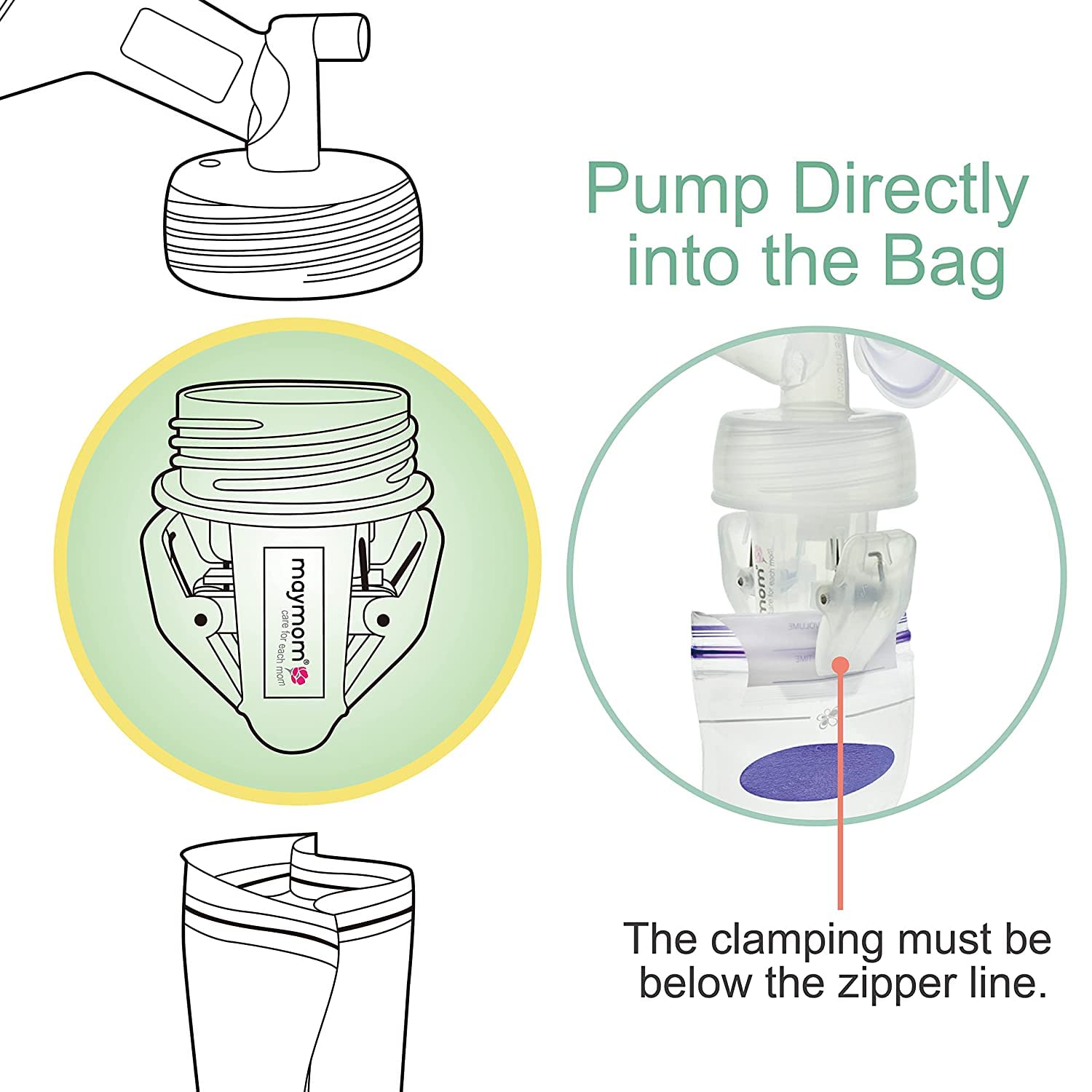Maymom adapter enables direct pumping into storage bags to reduce transfers