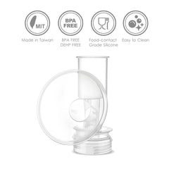 Maymom flange sizes 17–31mm for a personalized fit