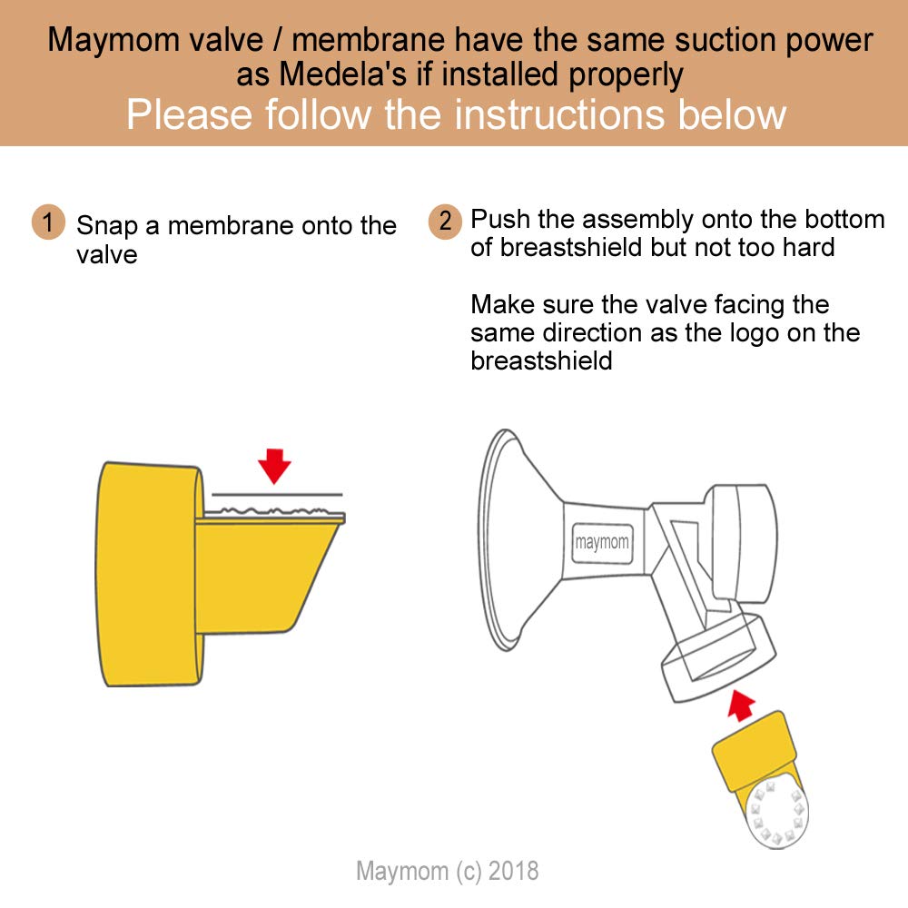 Maymom membranes compatible with Classic Symphony help preserve pump fit