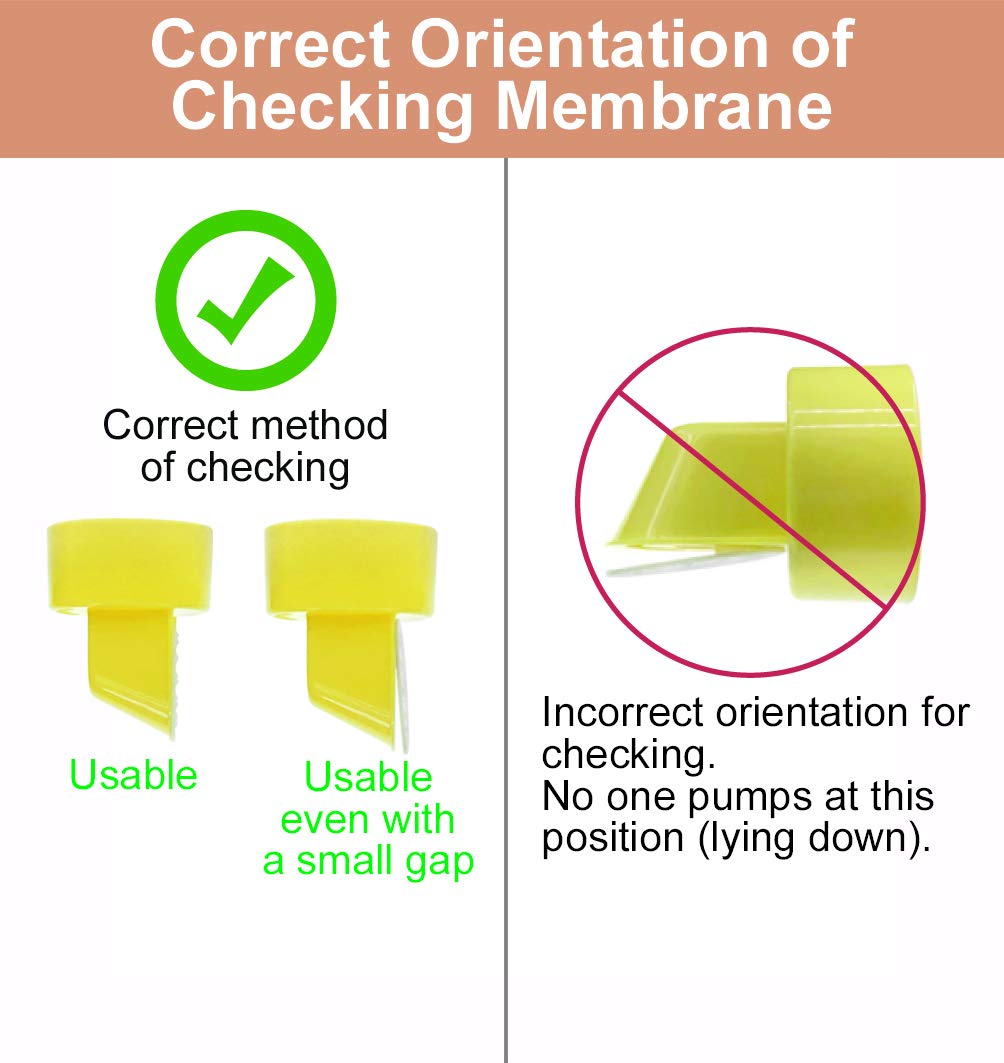 Maymom membranes for Harmony provide a versatile option across Medela pumps