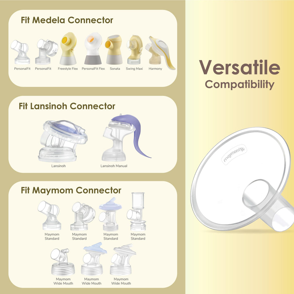 The 13mm shield aligns with post-pumping nipple diameter around 11–12 mm