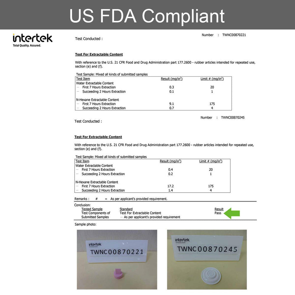 Maymom pink pump part assembly aids quick identification