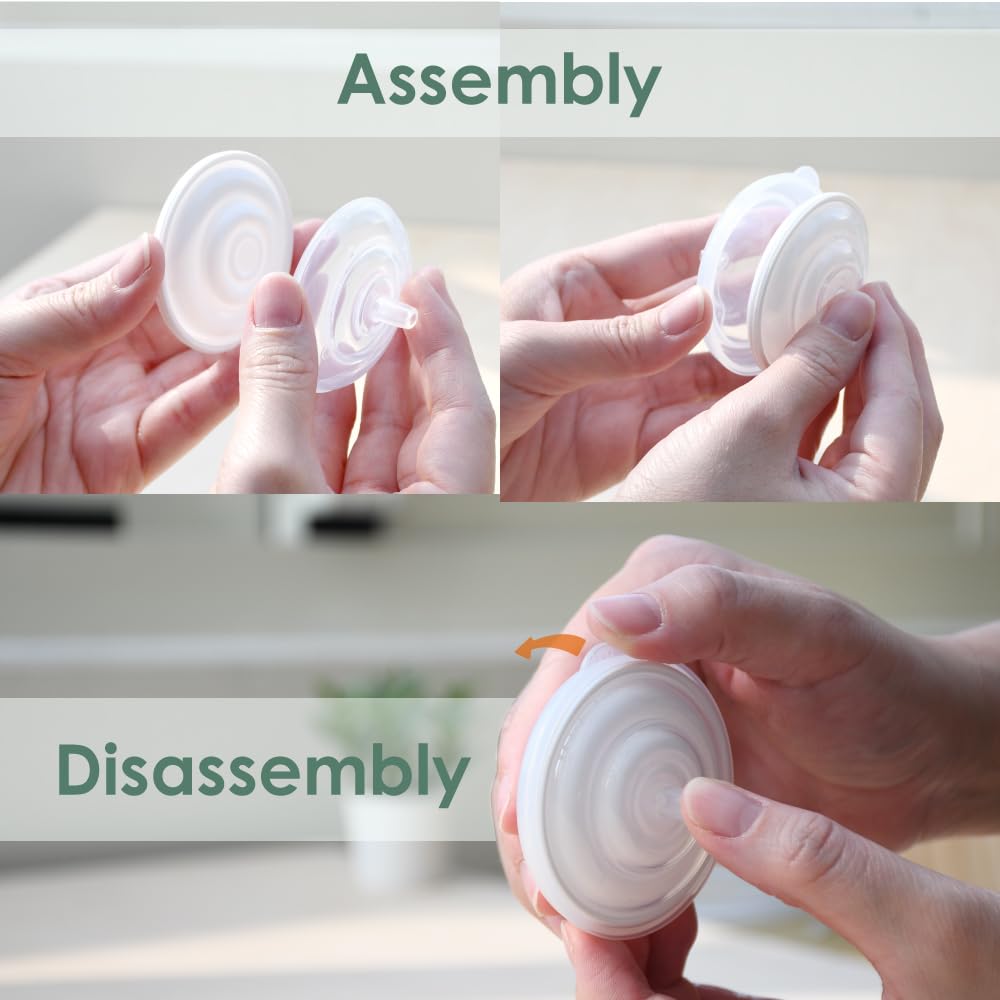 Size guide helps select 13mm to 32mm flange options.