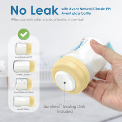 Maymom replacement parts for Avent Classic to keep bottles functional
