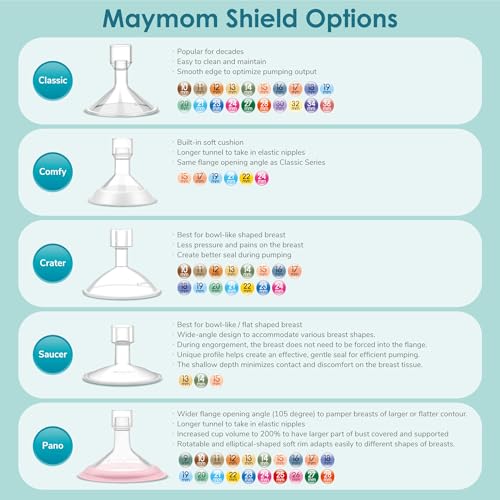 Maymom retail poly-bag packaging image communicates secure packaging