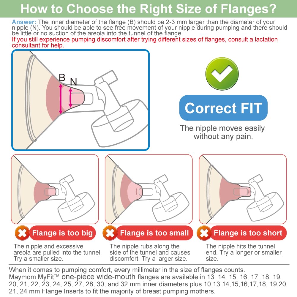 Maymom safety-tested components with FDA and health authority approvals.