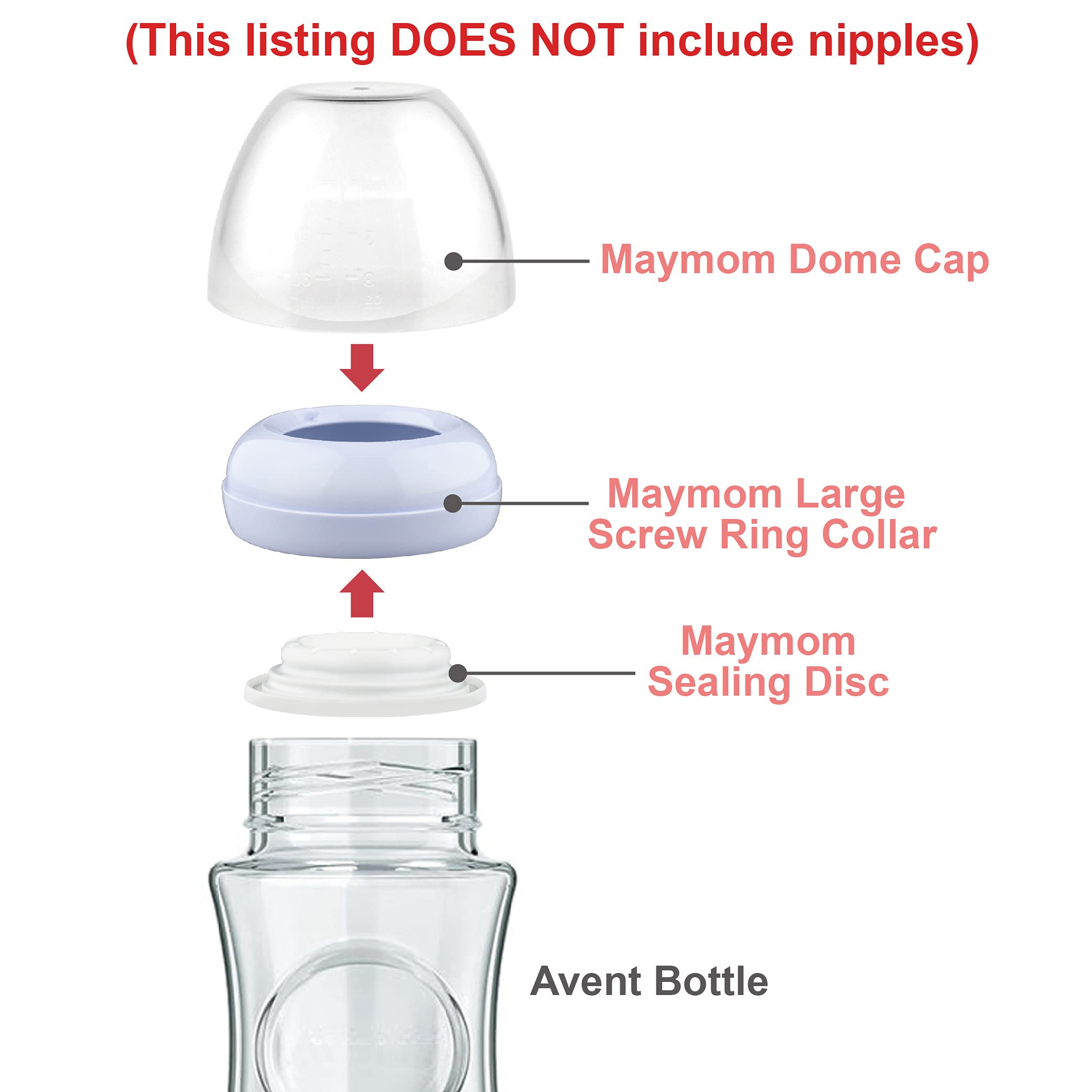 Maymom sealing disc for Avent Natural bottle provides reliable seal and fit