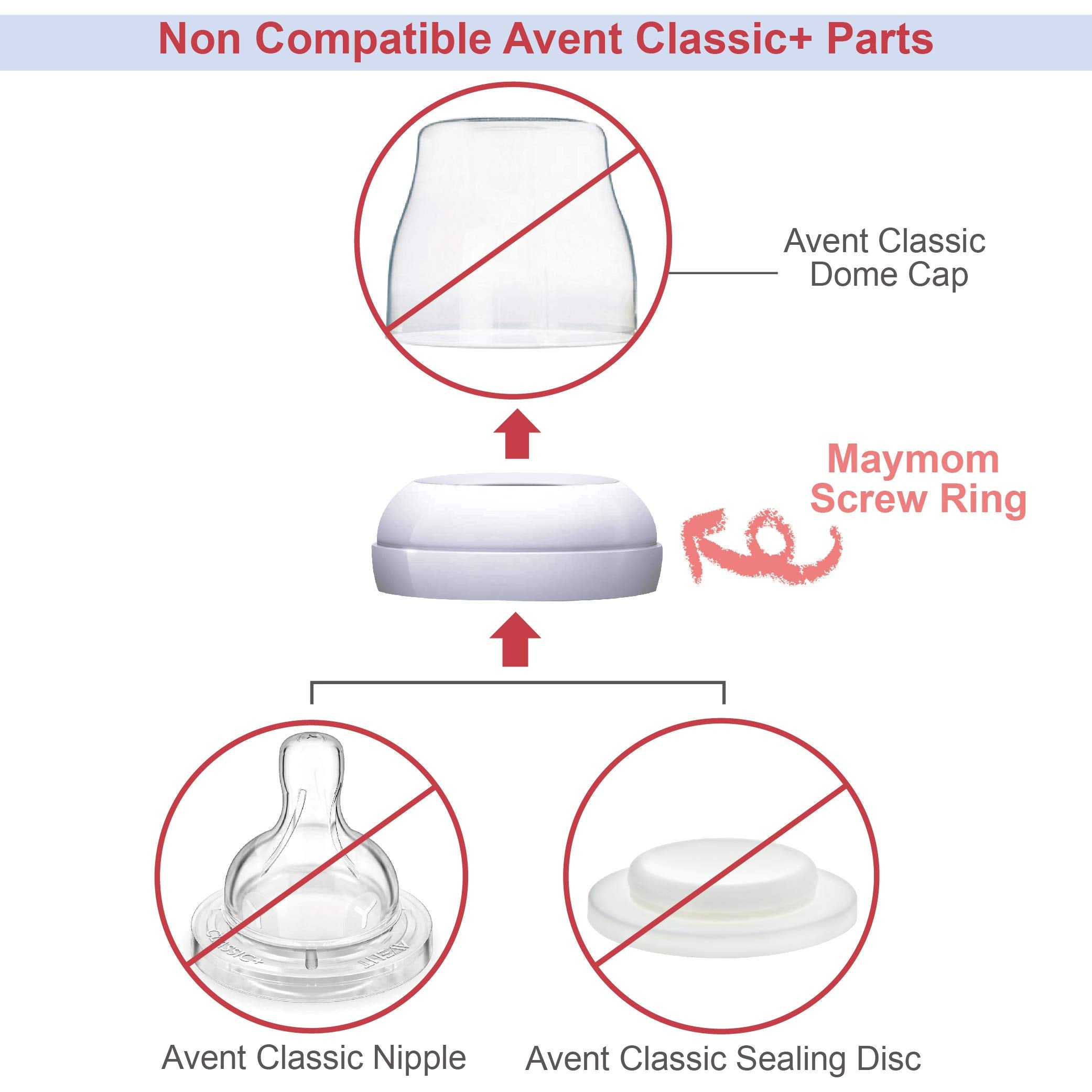 Maymom sealing disc close-up demonstrates BPA-free material and finish