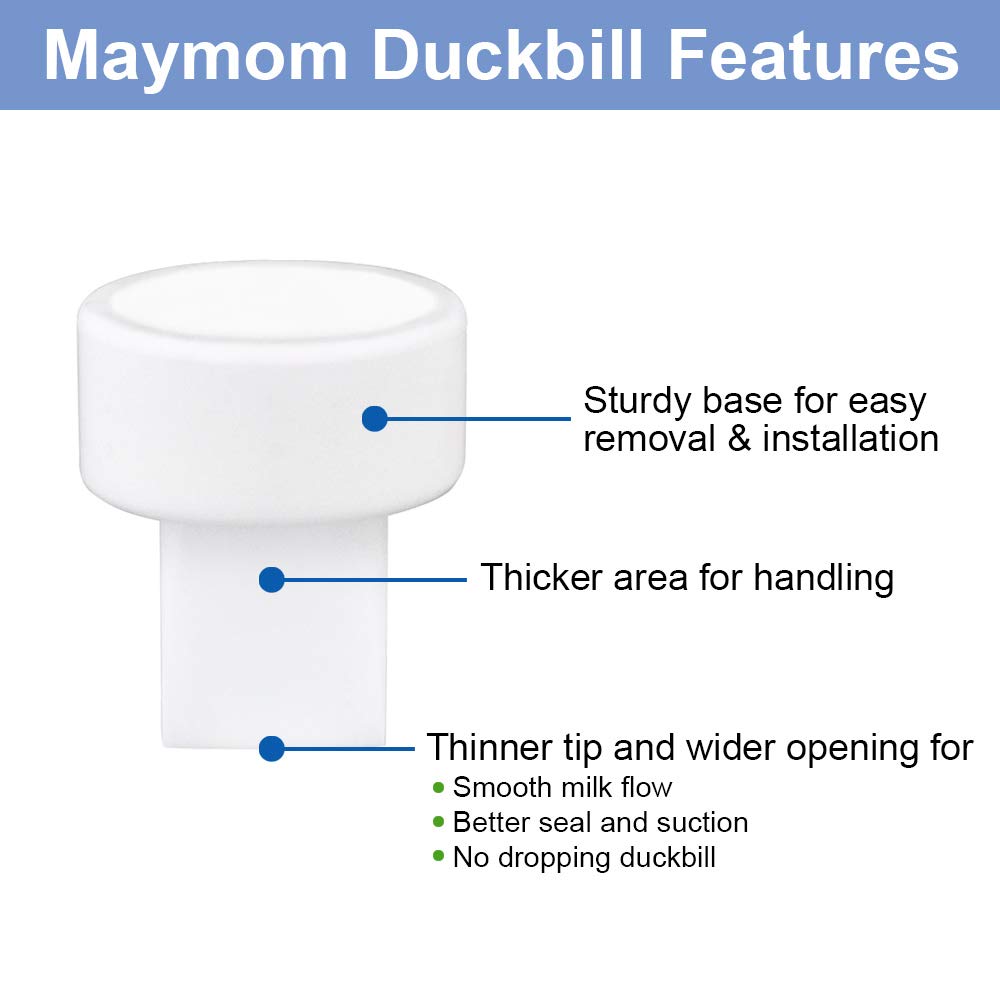 Maymom sealing disc ensures a tight seal with flange