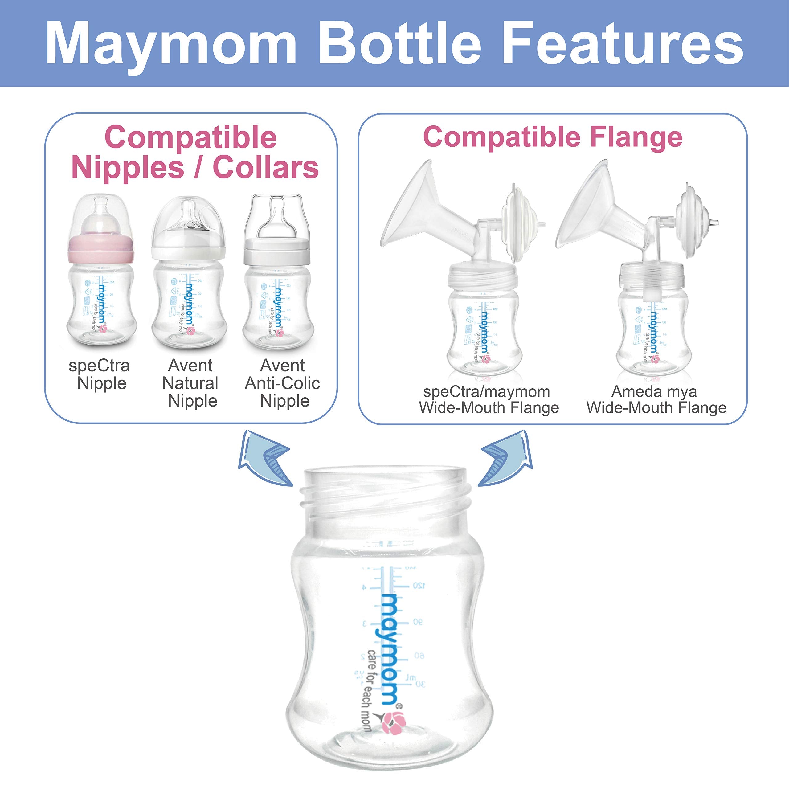 Maymom sealing disc maintains a tight seal for consistent suction.