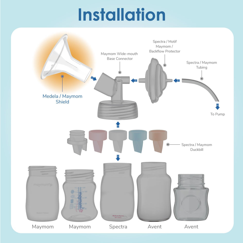 Separable flange design shown for easy cleaning and assembly.