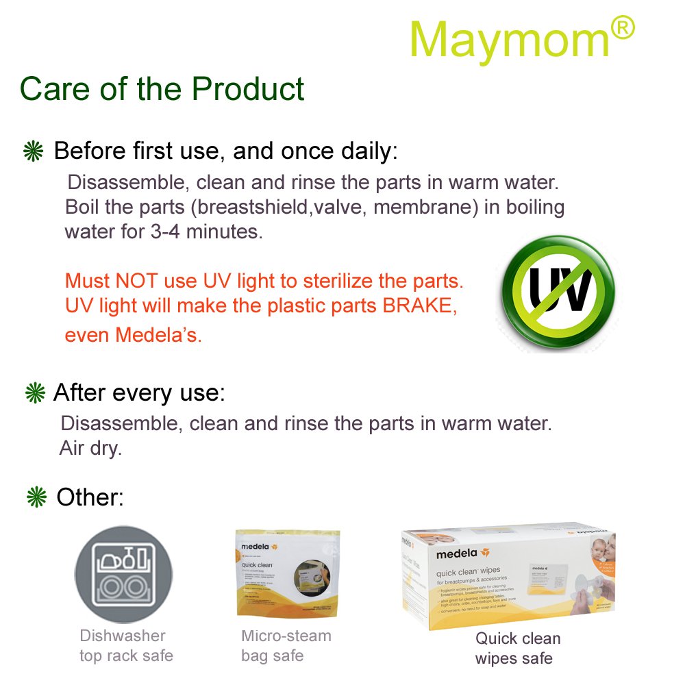 SGS-tested Maymom components support safety and reliability