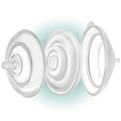Maymom membrane compatible with Ameda Mya/Mya Pro