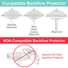 Maymom membrane compatible with Spectra backflow protector and extended stem