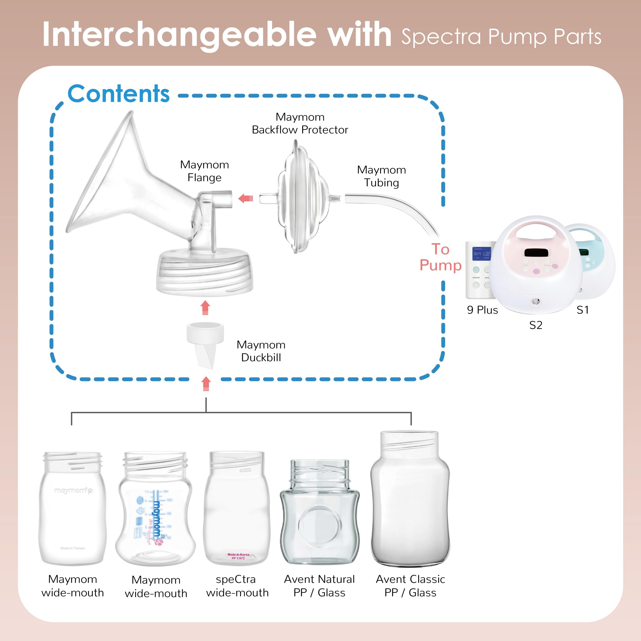 Maymom valve compatible with Spectra for smooth milk flow control.