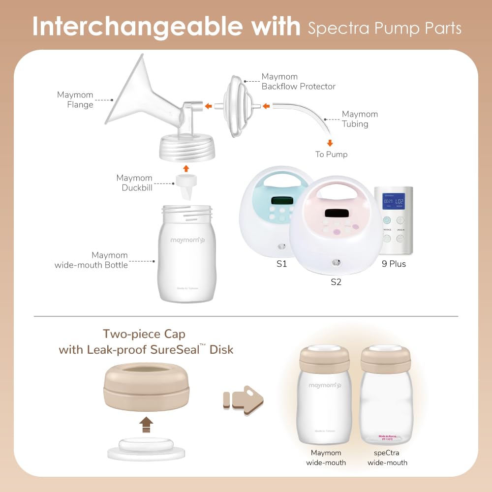 Maymom wide-neck flange for Spectra—gentle angle for comfortable pumping.