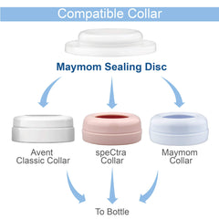 Maymom SureSeal writable disc demonstrates daycare labeling capability.