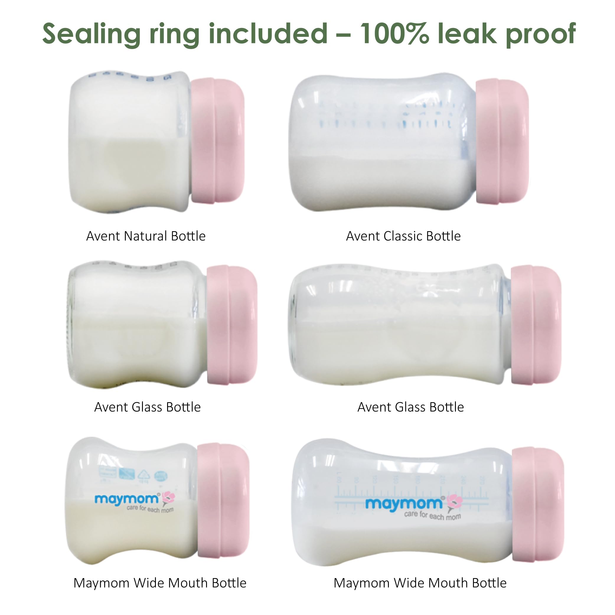 Maymom temperature-tolerant cap endures -10 to 110 C for versatile use