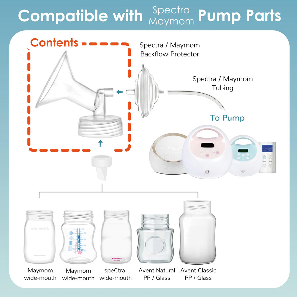 Two-flange set included for easy replacement in your pumping kit.