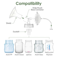 Maymom two-piece flange design simplifies assembly and cleaning after use.