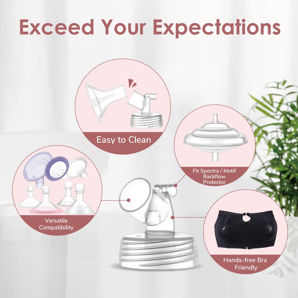 Maymom widemouth compatibility with Spectra, Avent, and Maymom bottles.