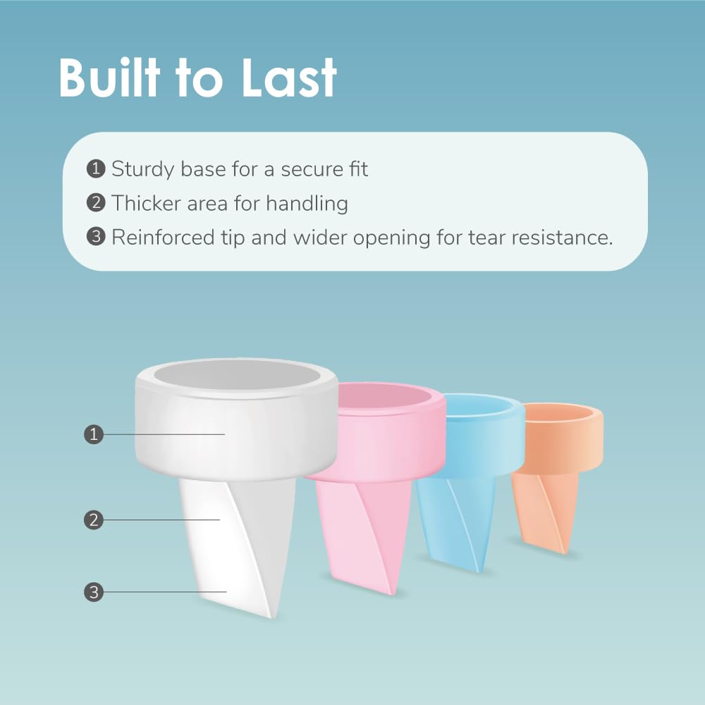 Maymom wide-mouth bottle flange 19mm fits Avent and Maymom bottles securely.