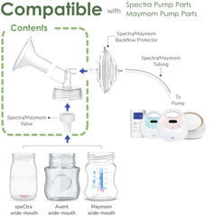 Maymom wide-mouth connector for Spectra S1/S2 enables quick setup.
