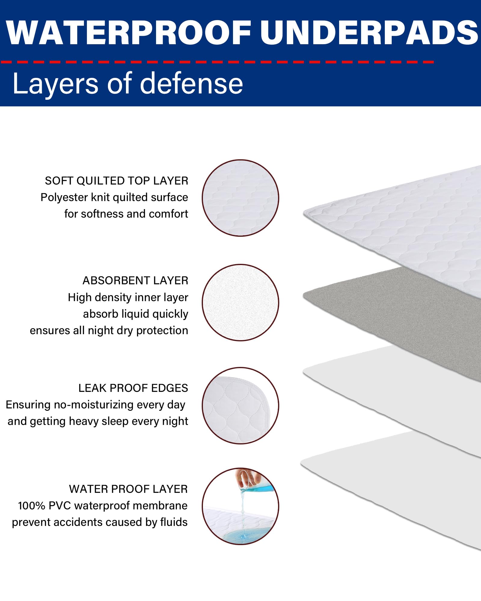 MBJERRY bed pad 24x34 waterproof soft top creates comfortable night sleep.