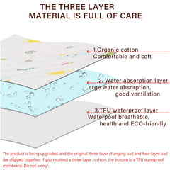 MBJERRY top-view shows a soft cotton surface for baby comfort