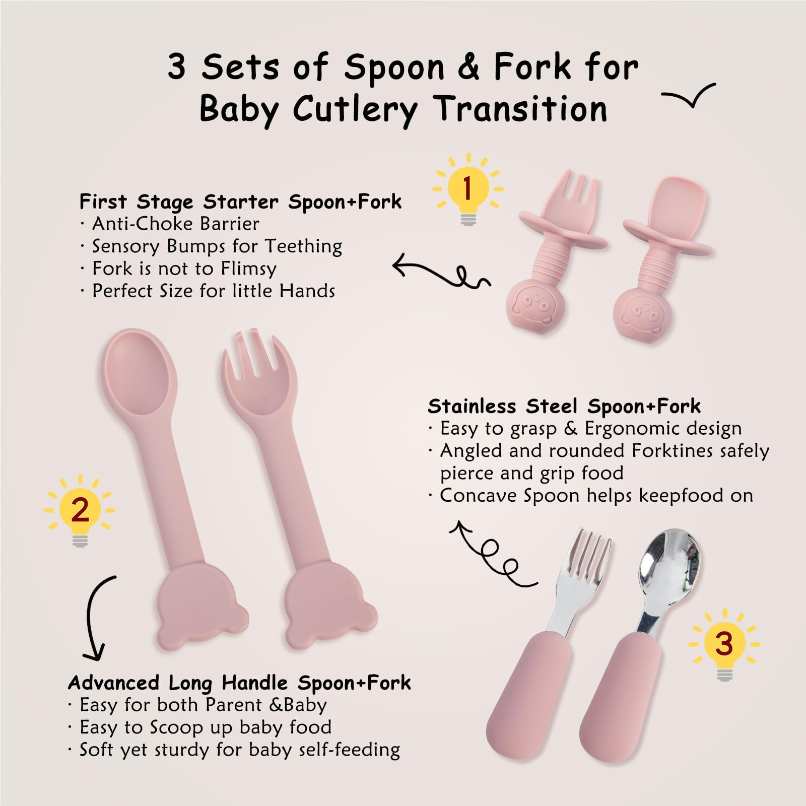 MBQMBSS three sets of spoon and fork aid early self-feeding