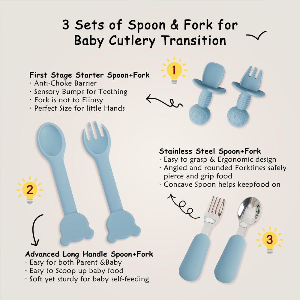 MBQMBSS straw sippy cup keeps liquids through transitions.