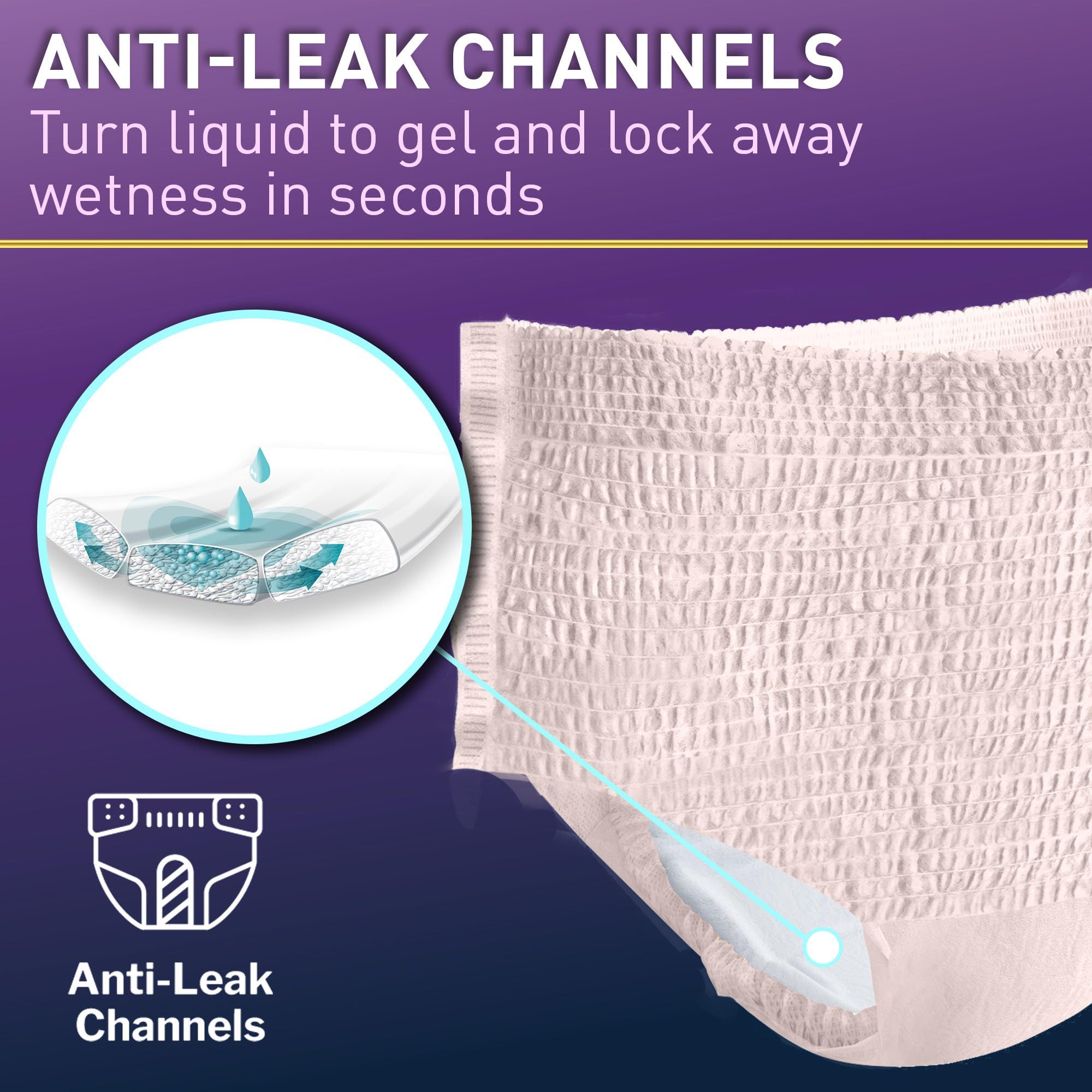 McKesson Premium Discreet Underwear absorbency core close-up showing moisture lock