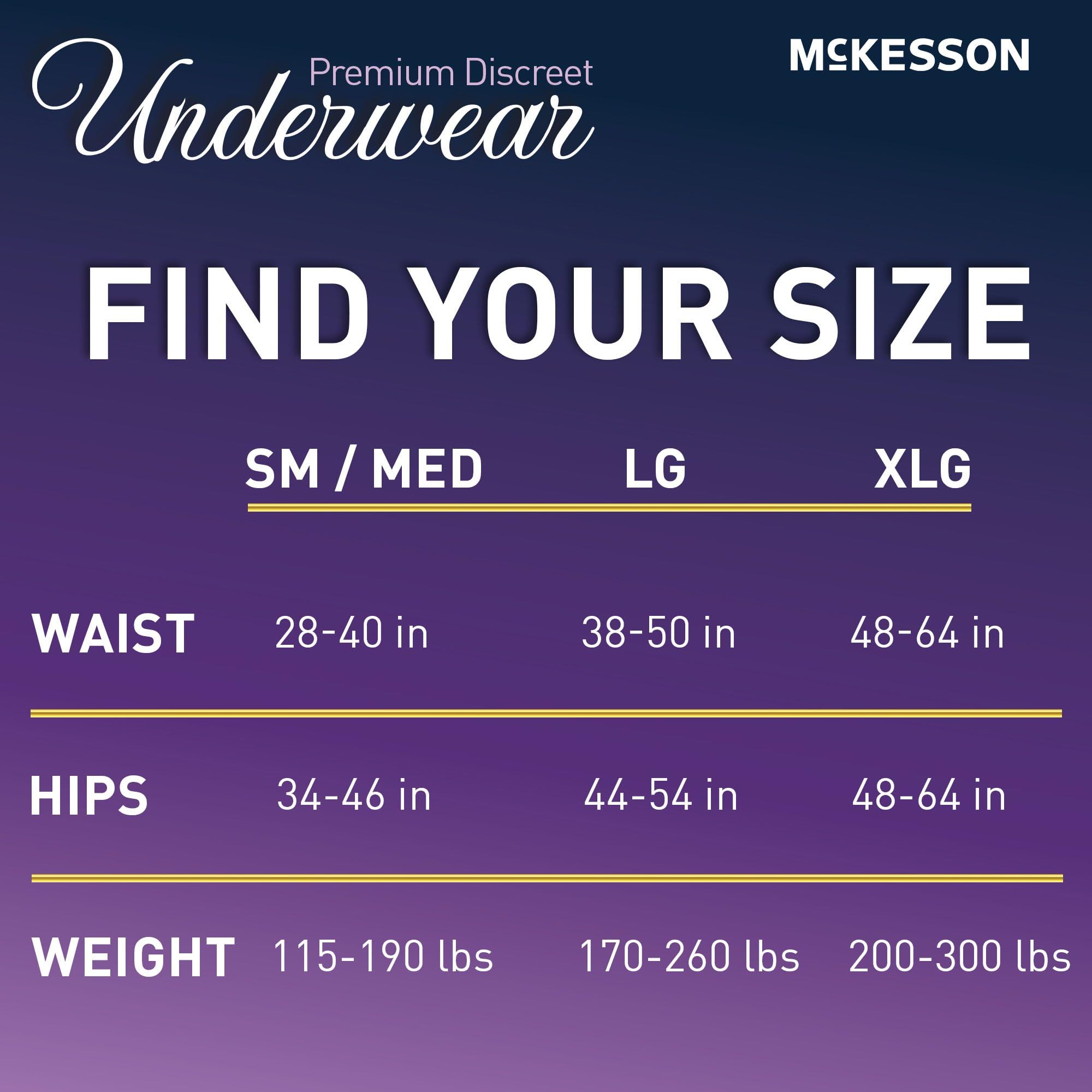 McKesson Premium Discreet Underwear reinforced seams detail for durable secure fit
