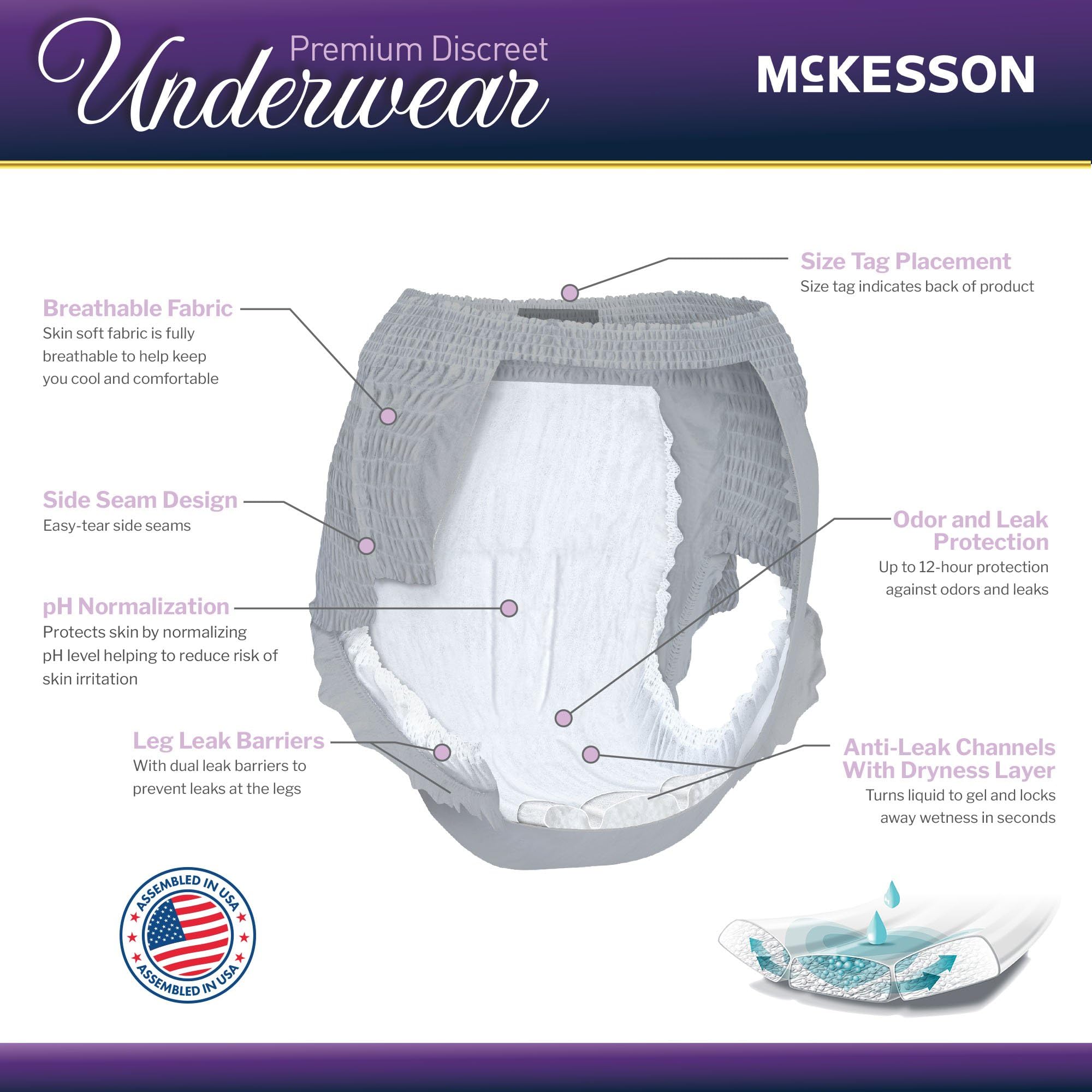 McKesson Premium Discreet Underwear soft topsheet close-up highlights skin-friendly breathability
