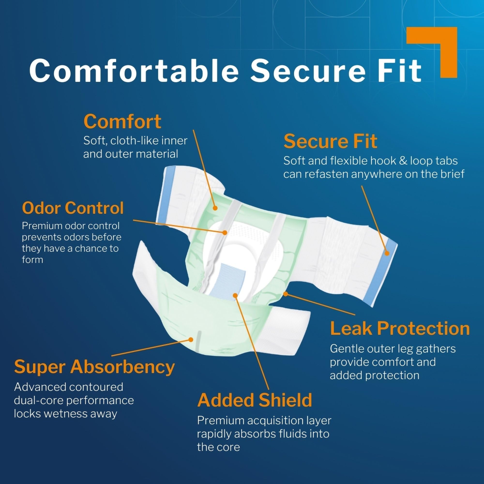 McKesson Ultra Plus Stretch Briefs elastic leg gathers prevent leaks during movement.