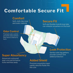 McKesson Ultra Plus Stretch Briefs elastic leg gathers prevent leaks during movement.