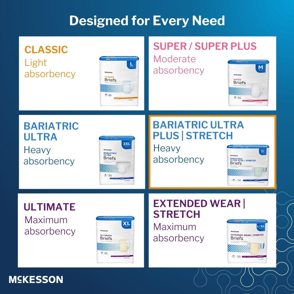 McKesson Ultra Plus Stretch Briefs latex-free design supports sensitive skin.