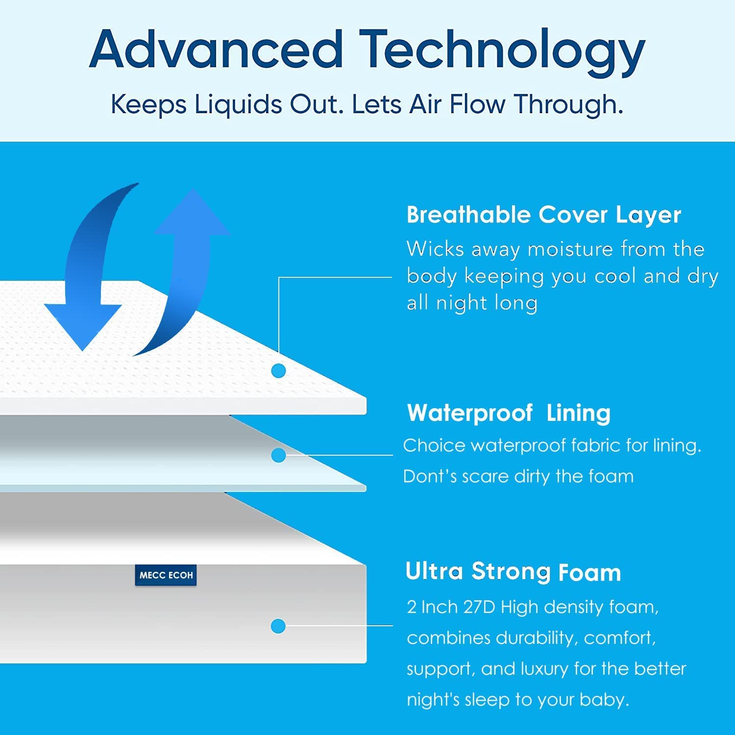 Mecc ecoh easy-clean design helps quick cleanups.