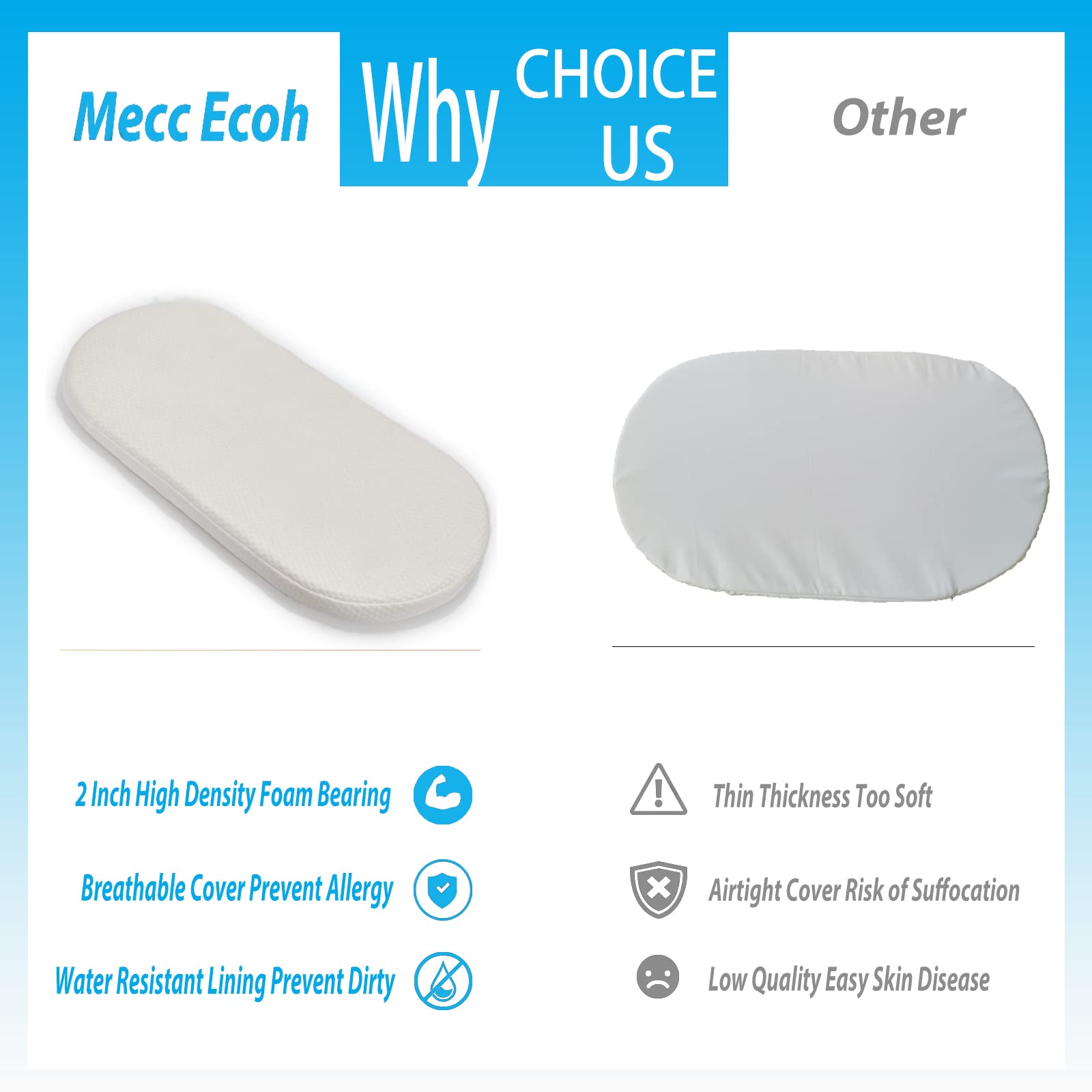 Mecc Ecoh Oval shape 32x16 fits many bassinet styles and setups.