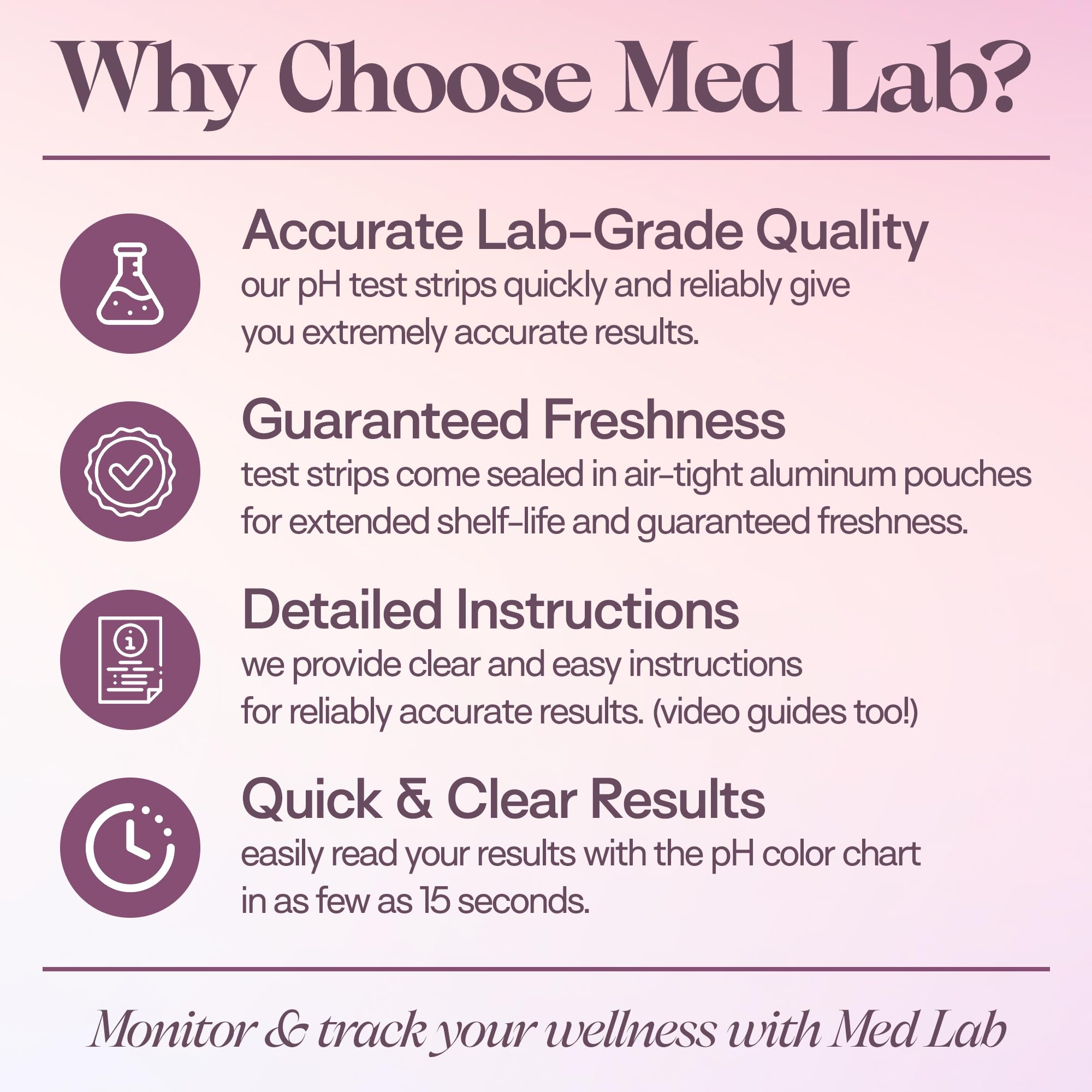 Med Lab Diagnostics pH range 3.0 to 6.5 guide for comparison