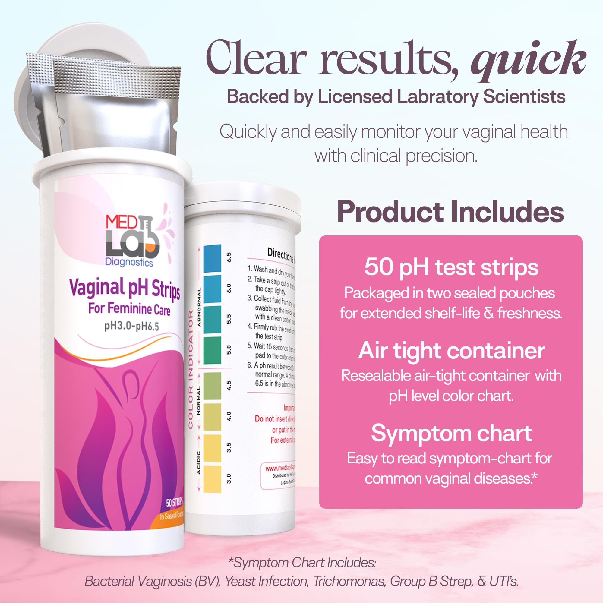 Med Lab Diagnostics vaginal pH test strip color chart showing easy interpretation