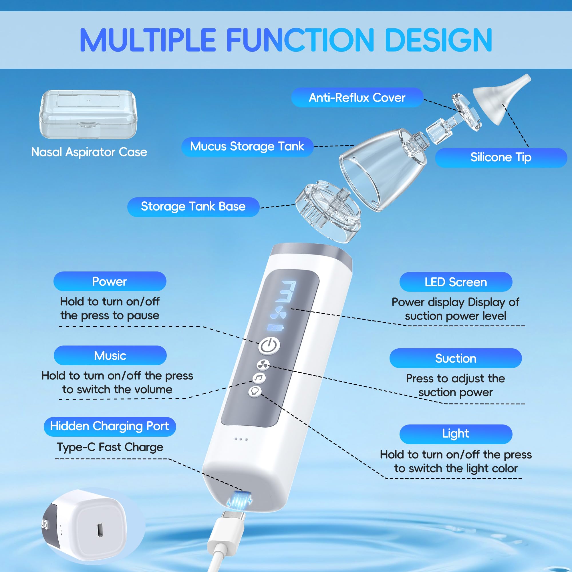 Medcodes nasal aspirator travel case keeps parts organized on the go.